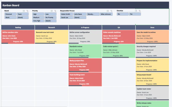 Excel Kanban board with task cards and filter controls