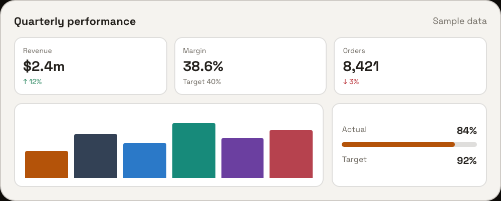Boardroom Ink dashboard palette applied to sample KPI cards and six chart-category colors