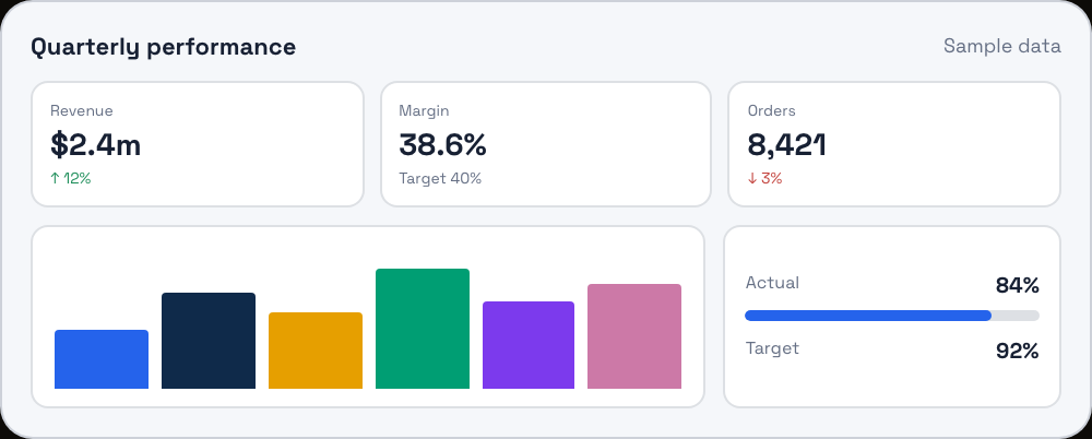 Corporate Blue dashboard palette applied to sample KPI cards and six chart-category colors