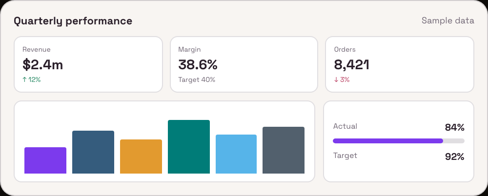 Editorial Plum dashboard palette applied to sample KPI cards and six chart-category colors
