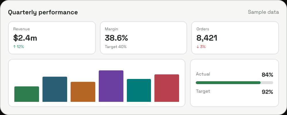 Forest + Paper dashboard palette applied to sample KPI cards and six chart-category colors