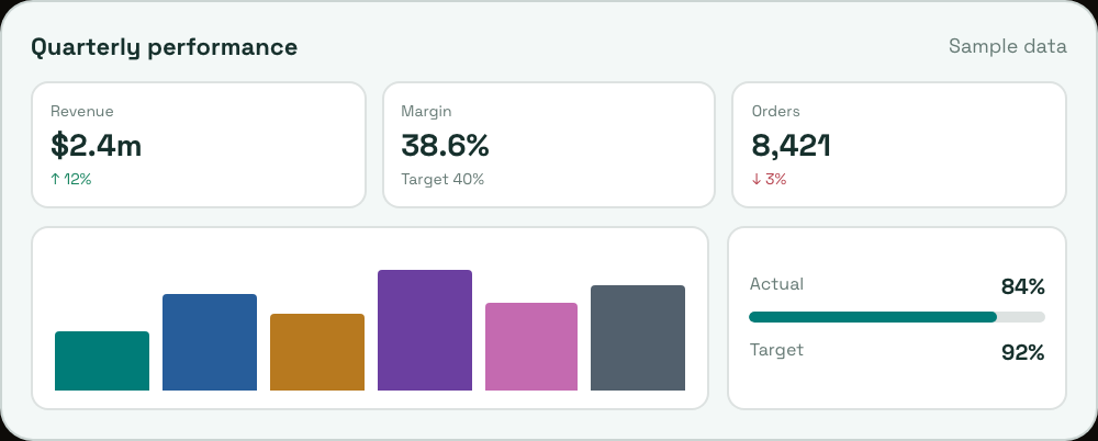 Operations Teal dashboard palette applied to sample KPI cards and six chart-category colors