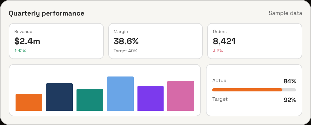 Warm Ecommerce dashboard palette applied to sample KPI cards and six chart-category colors