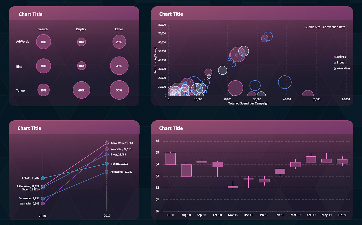 A few examples from my Excel Dashboard Toolkit